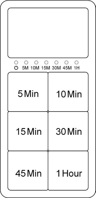 LVCT - COUNTDOWN TIMER - SL, EVP+, AERI MT, EV PREMIUM X/L