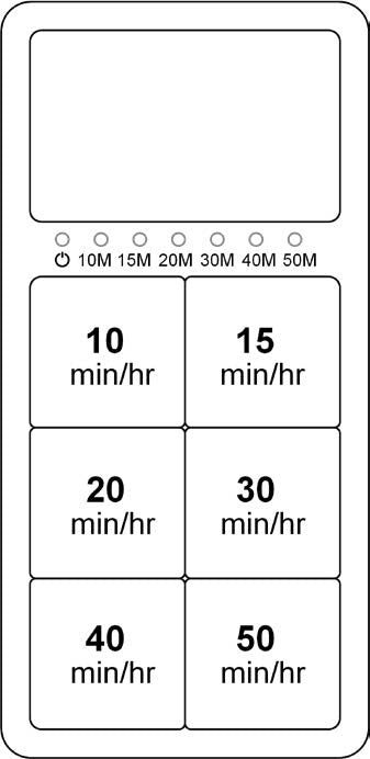 LVPT - PERCENTAGE TIMER - SL, EVP+, AERI MT, EV PREMIUM X/L