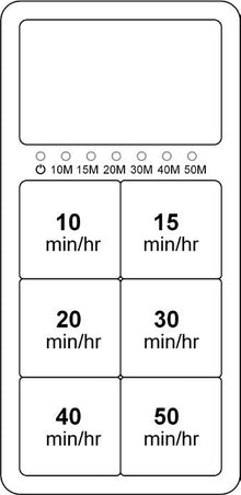 LVPT - PERCENTAGE TIMER - SL, EVP+, AERI MT, EV PREMIUM X/L